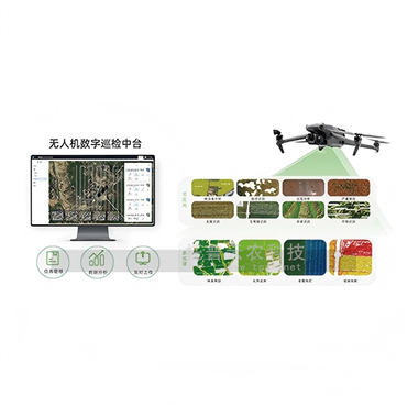 無(wú)人機(jī)低空巡檢系統(tǒng)（手飛版）
