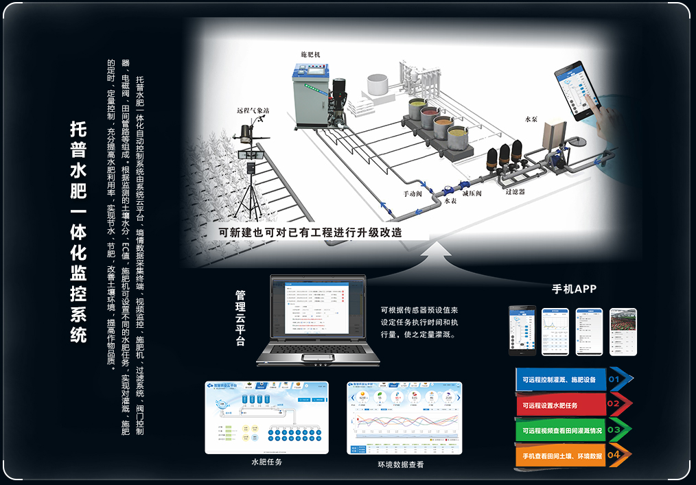 �r(n��ng)�I(y��)��(li��n)�W(w��ng)