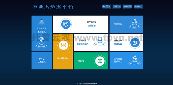 農(nóng)業(yè)大數(shù)據(jù)平臺