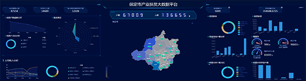 托普云農(nóng)亮相廊坊農(nóng)交會(huì) 為河北省產(chǎn)業(yè)扶貧樹(shù)立模范標(biāo)桿