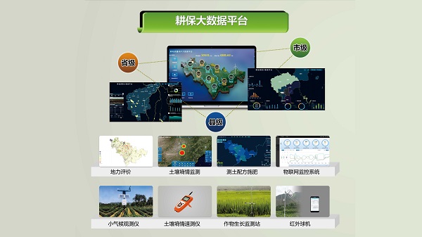 農(nóng)業(yè)物聯(lián)網(wǎng)應(yīng)用