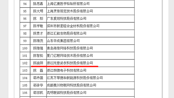科技部評(píng)為科技創(chuàng)新創(chuàng)業(yè)人才