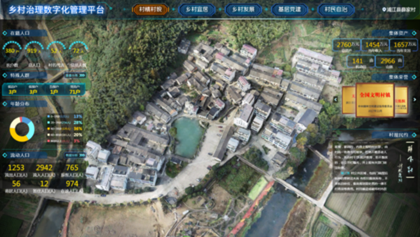 凝心聚力，蓄勢(shì)待發(fā)：六大關(guān)鍵詞記錄托普云農(nóng)2020年會(huì)