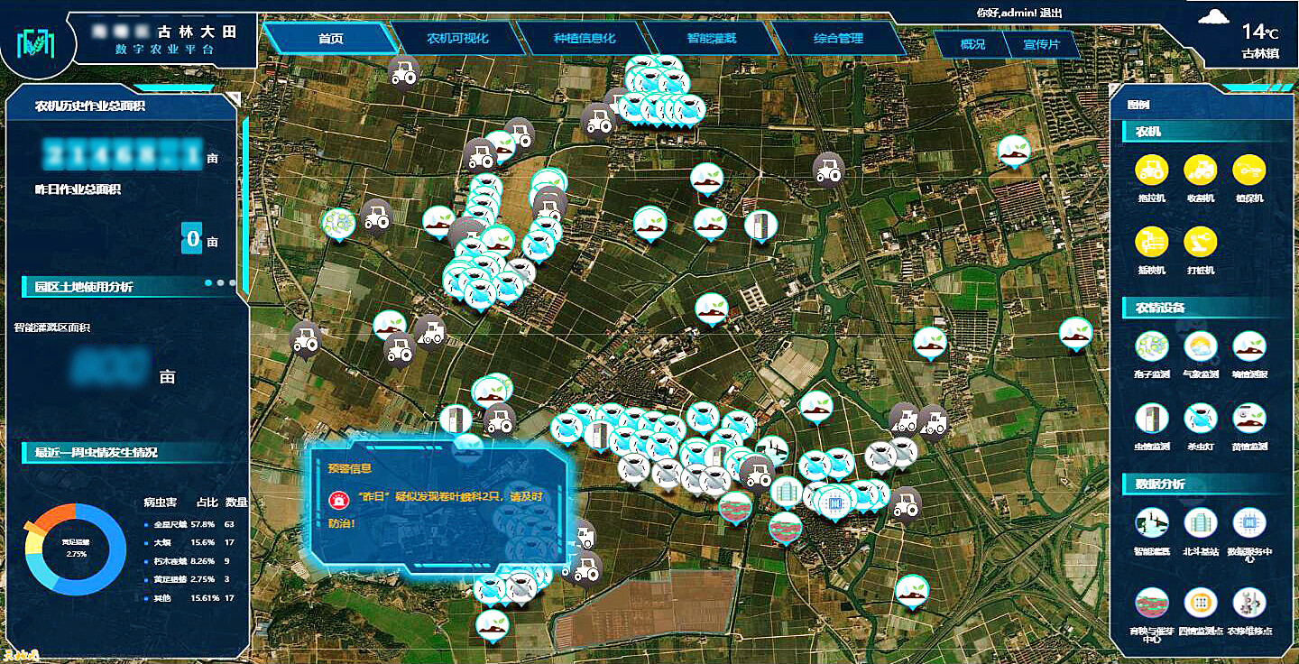 古林大田數(shù)字農(nóng)業(yè)案例