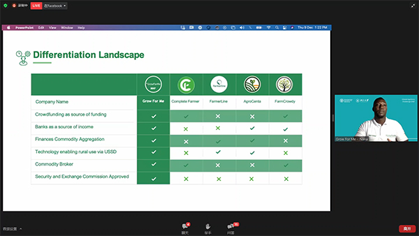大賽金獎(jiǎng)團(tuán)隊(duì)線上路演“Grow For Me”解決方案