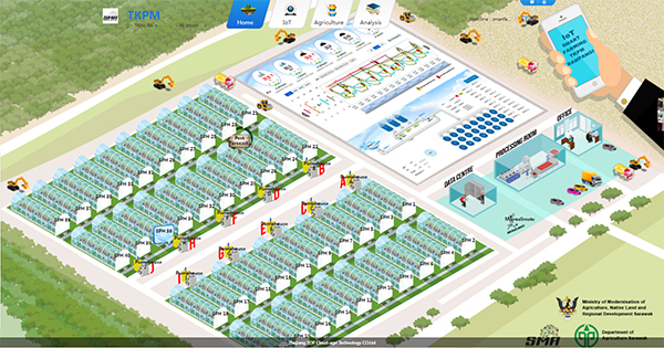 托普云農物聯(lián)網系統(tǒng)