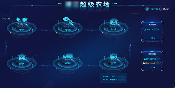 浦江“超級農(nóng)場”