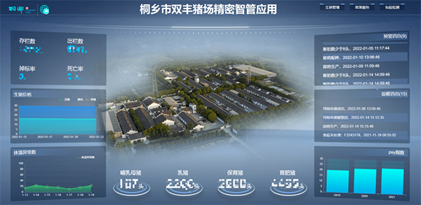桐鄉(xiāng)“數(shù)字牧場” 