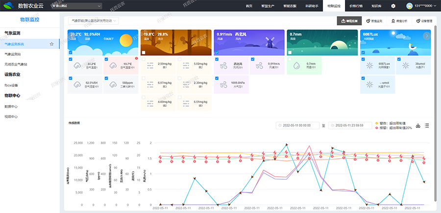 С�͚���վ����O(ji��n)�y