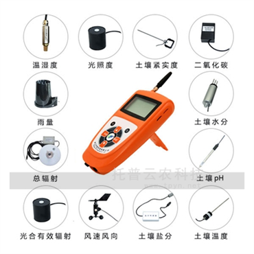 手持自動(dòng)氣象站百科介紹