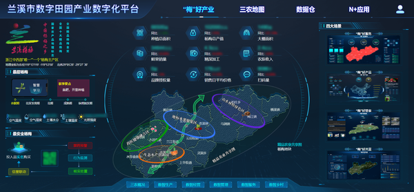 蘭溪楊梅數(shù)字田園+未來(lái)農(nóng)場(chǎng)