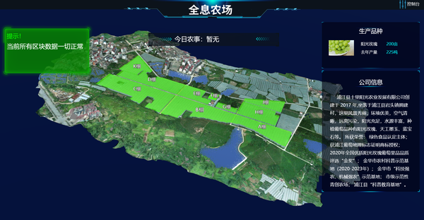 浦江“浦色萄香”產(chǎn)業(yè)大腦+未來(lái)農(nóng)場(chǎng)